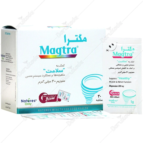 ساشه مگترا